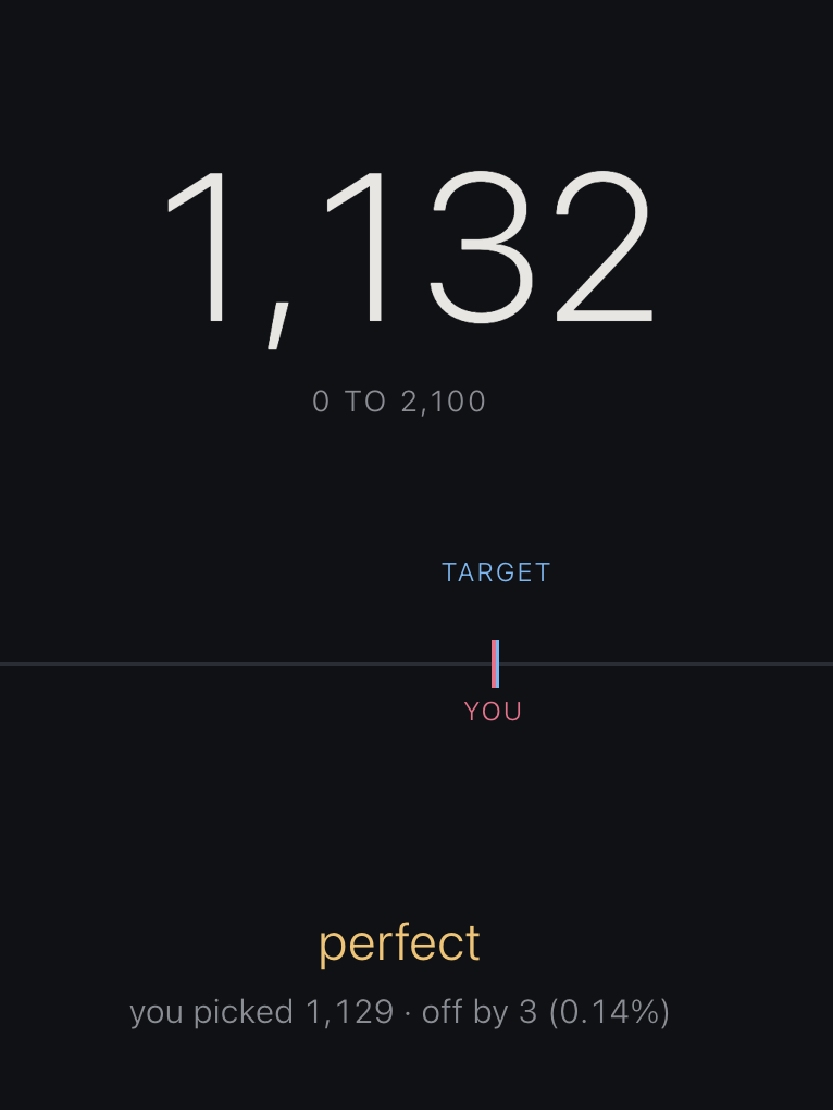 My best score is 0.14% (yet)